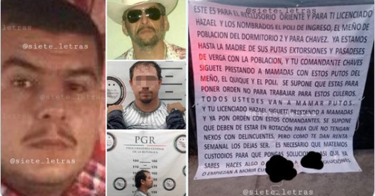 The Sinaloa Cartel and the Unión Tepito turn the Capital's Prisons into a battlefield