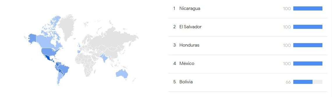 El eclipse solar marcó una tendencia de búsqueda en América Latina. (infobae)