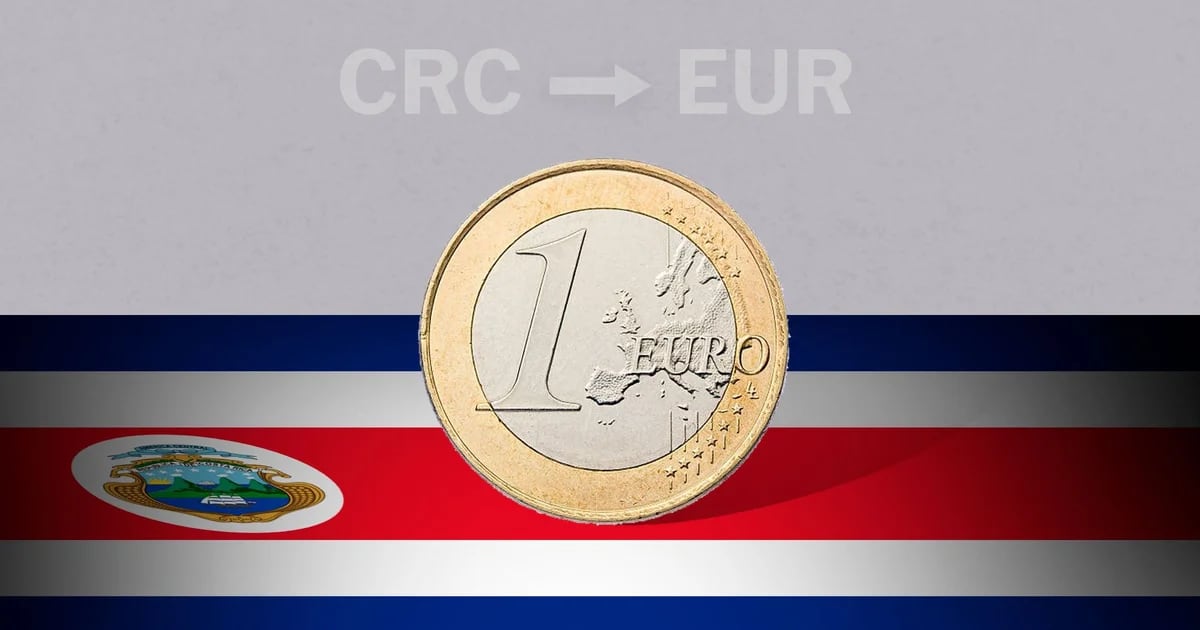 Costa Rica: Tasso di chiusura dell'Euro oggi, 26 marzo, da EUR a CRC