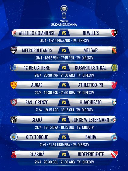 Comienza la Fase de Grupos de la Copa Sudamericana. Días, horarios y TV de la primera fecha, que empieza este martes.