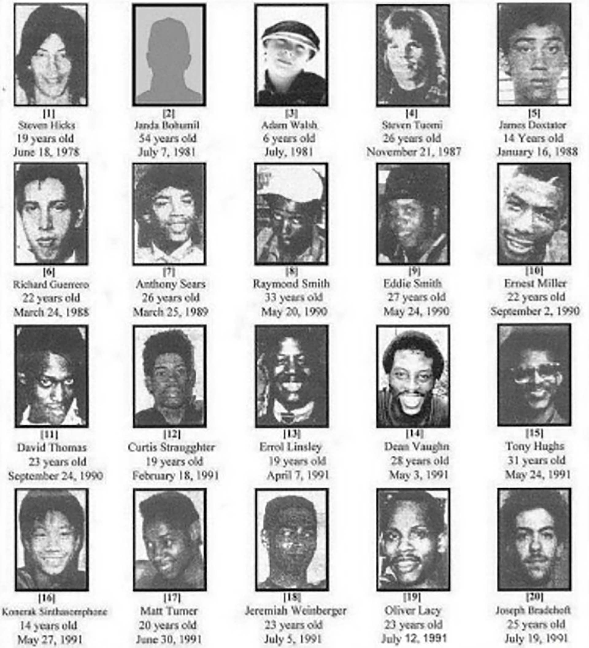 Las víctimas del Carnicero de Milwaukee