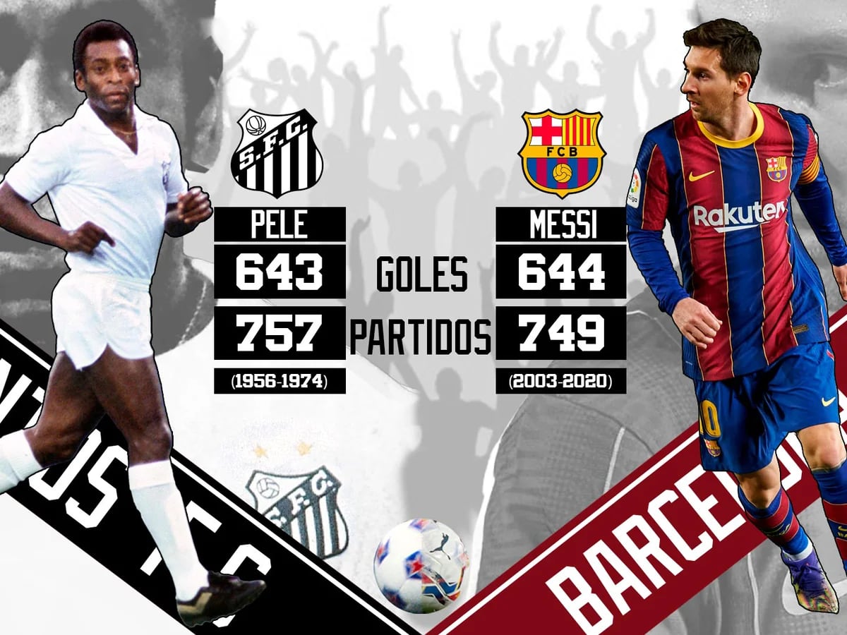 Lionel Messi marcó un golazo y superó el récord histórico de Pelé - Infobae