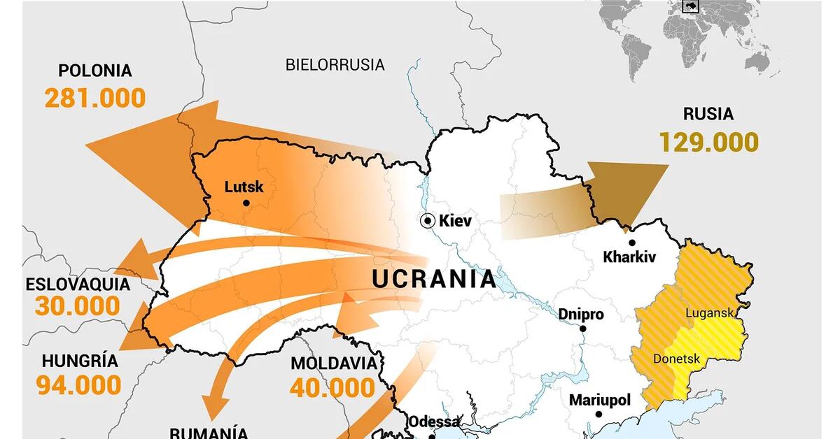 Today van los Ukranians que huyen de las bombs de Putin: ya hai mis of 600 mil refugiados