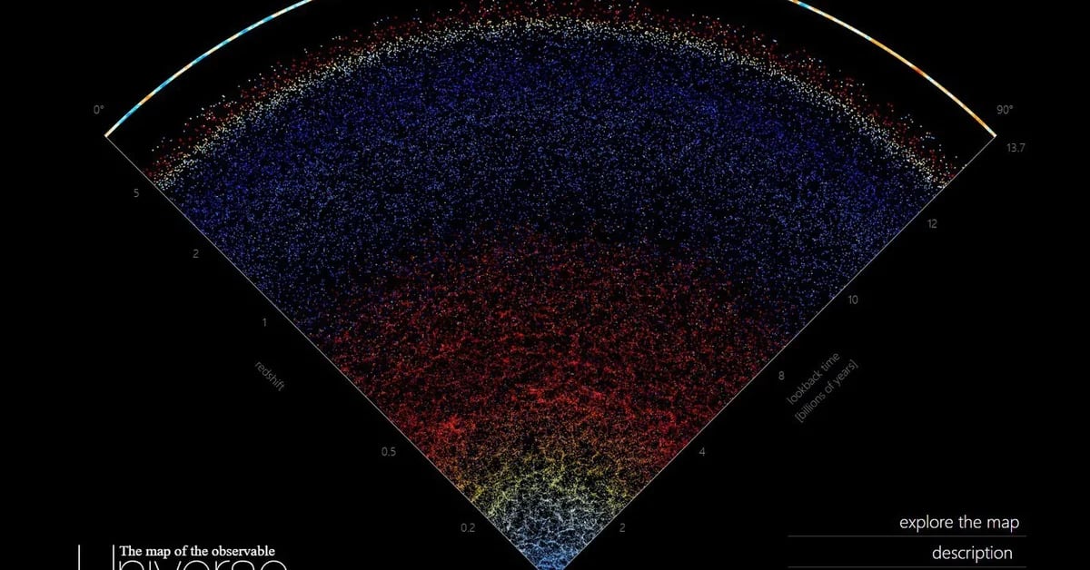 Eine Webseite zum Anzeigen einer virtuellen Karte des Universums