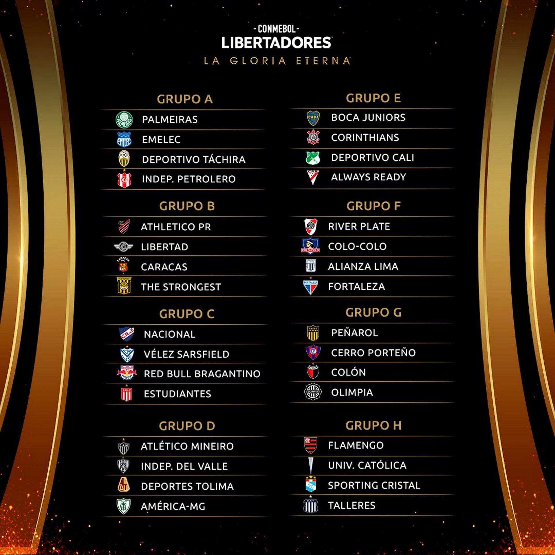 Copa Libertadores 2022 schedule, scores, highlights, TV channel and  streaming in USA & Canada