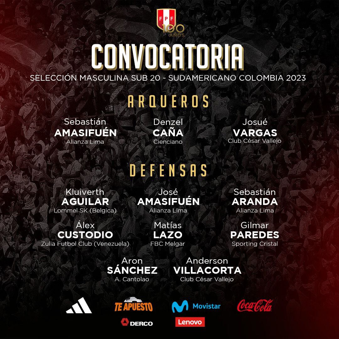 Arqueros y defensores citados para el Sudamericano sub 20. (FPF)