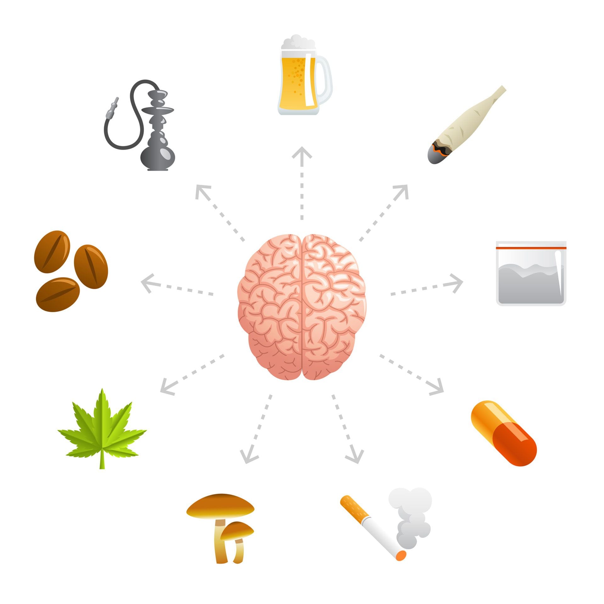 Drogas psicoactivas Cerebro