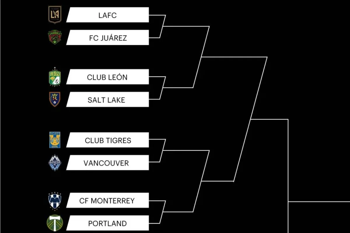 Leagues Cup: Equipos mexicanos son vapuleados 5-1 por clubes de la MLS