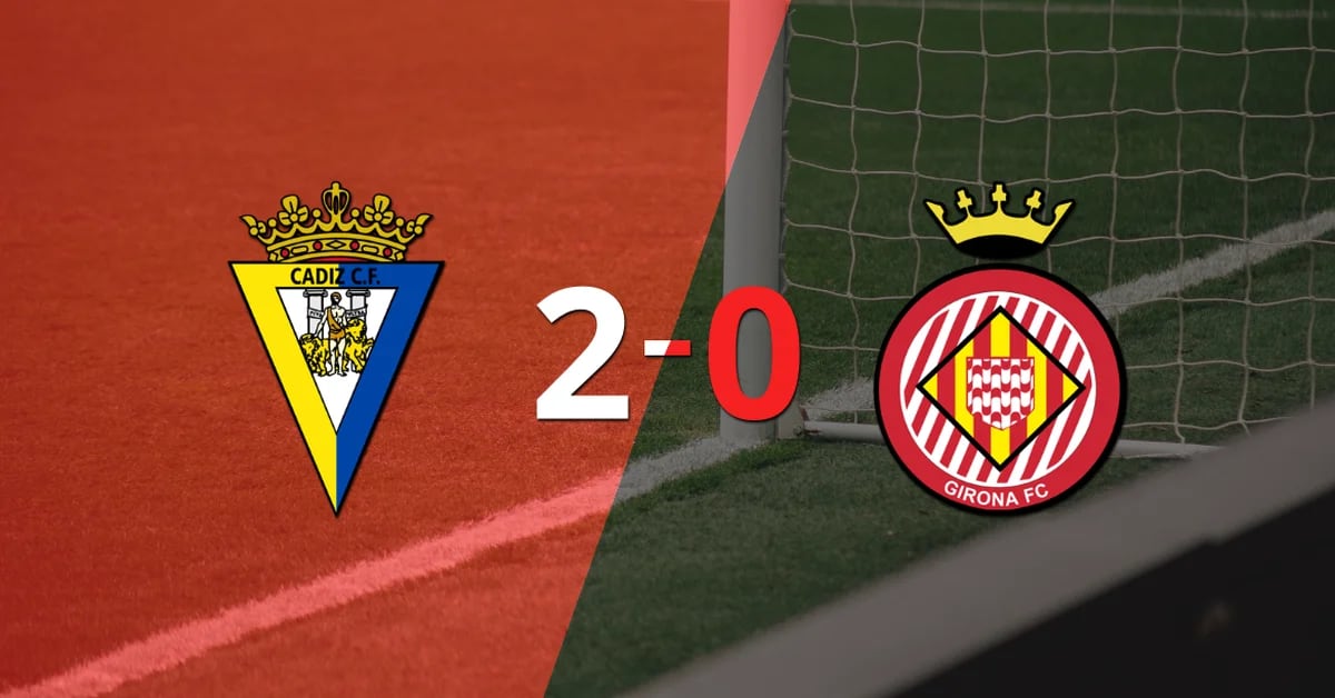 Girona fell 2-0 on their visit to Cadiz