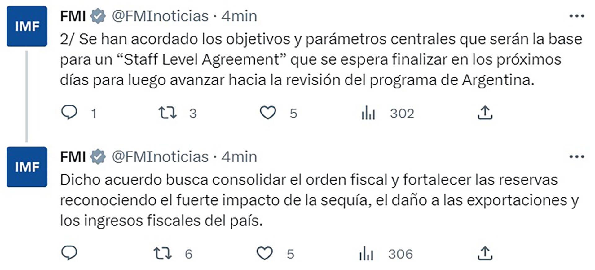 El posteo del FMI en la red social Twitter