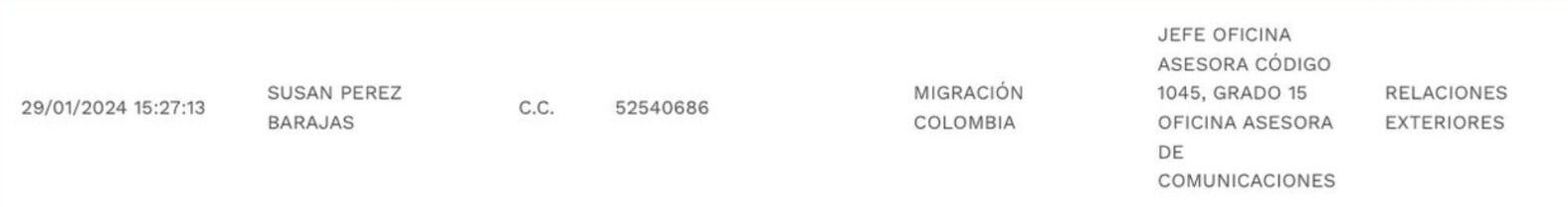 Esta es la evidencia de que la hoja de vida de Susan Pérez fue publicada en la plataforma de contratación del Estado - crédito Infobae Colombia
