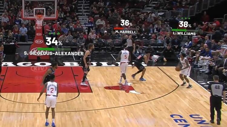 Una nueva forma de ver un partido de la NBA, con estadísticos en tiempo real de los jugadores.