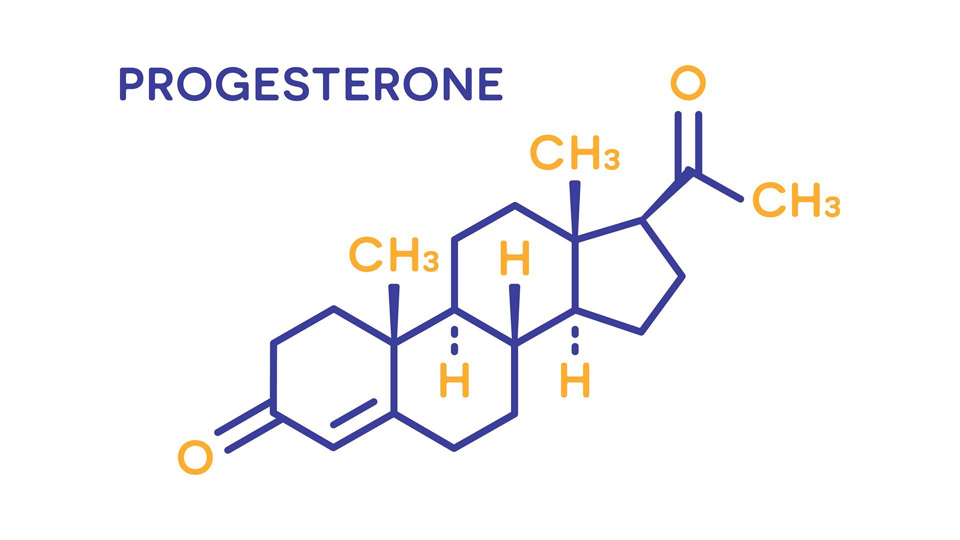 Progesterona COVID-19