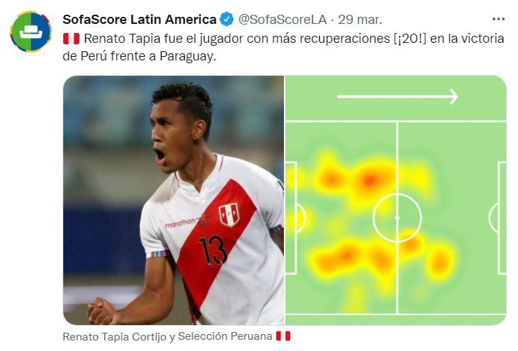 Renato Tapia and his recoveries in Peru vs. Paraguay, according to SofaScore.