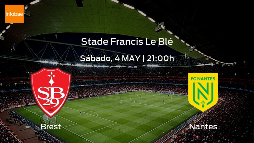 Brest FC Nantes