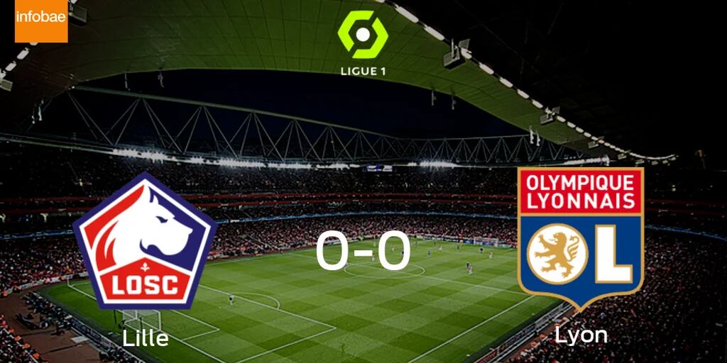 Lille OSC y Olympique Lyon no encuentran el gol y se reparten los puntos (0-0)