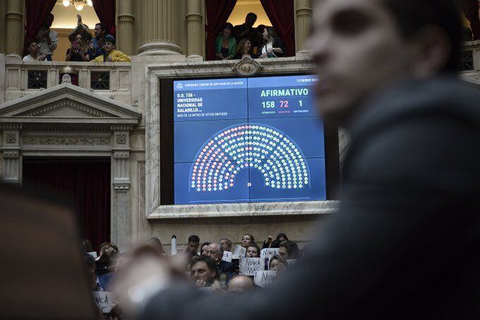 Los tres proyectos serán enviados a la Cámara de Senadores para su posterior tratamiento (Twitter @DiputadosAR)