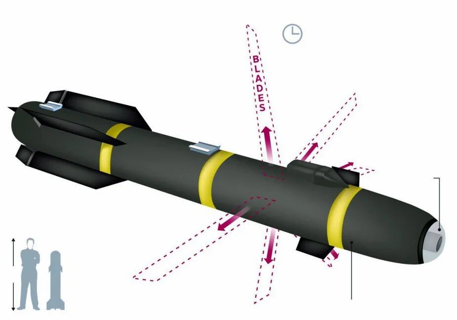 Cómo es el misil R9X Hellfire, la “bomba ninja” utilizada para matar al jefe de Al Qaeda Ayman Al-Zawahiri