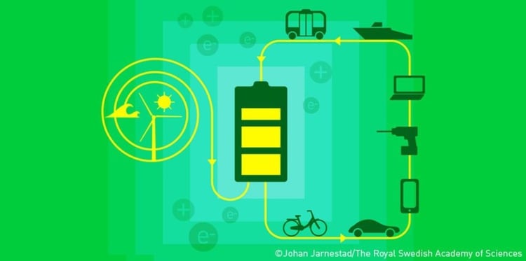 Las baterías de litio se utilizan en celulares, laptops y vehículos eléctricos