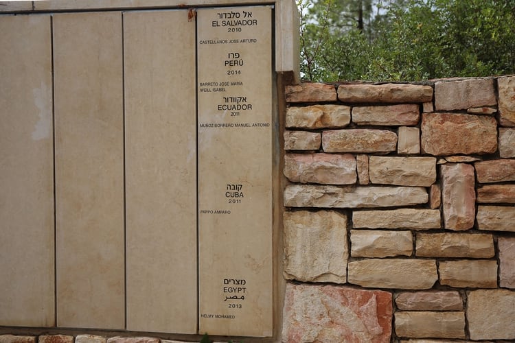 El trozo del muro en el museo Yad Vashem de Jerusalén donde están homenajeados los latinoamericanos que salvaron a judíos durante la Segunda Guerra Mundial (Foto: Embajada de Ecuador en Israel)