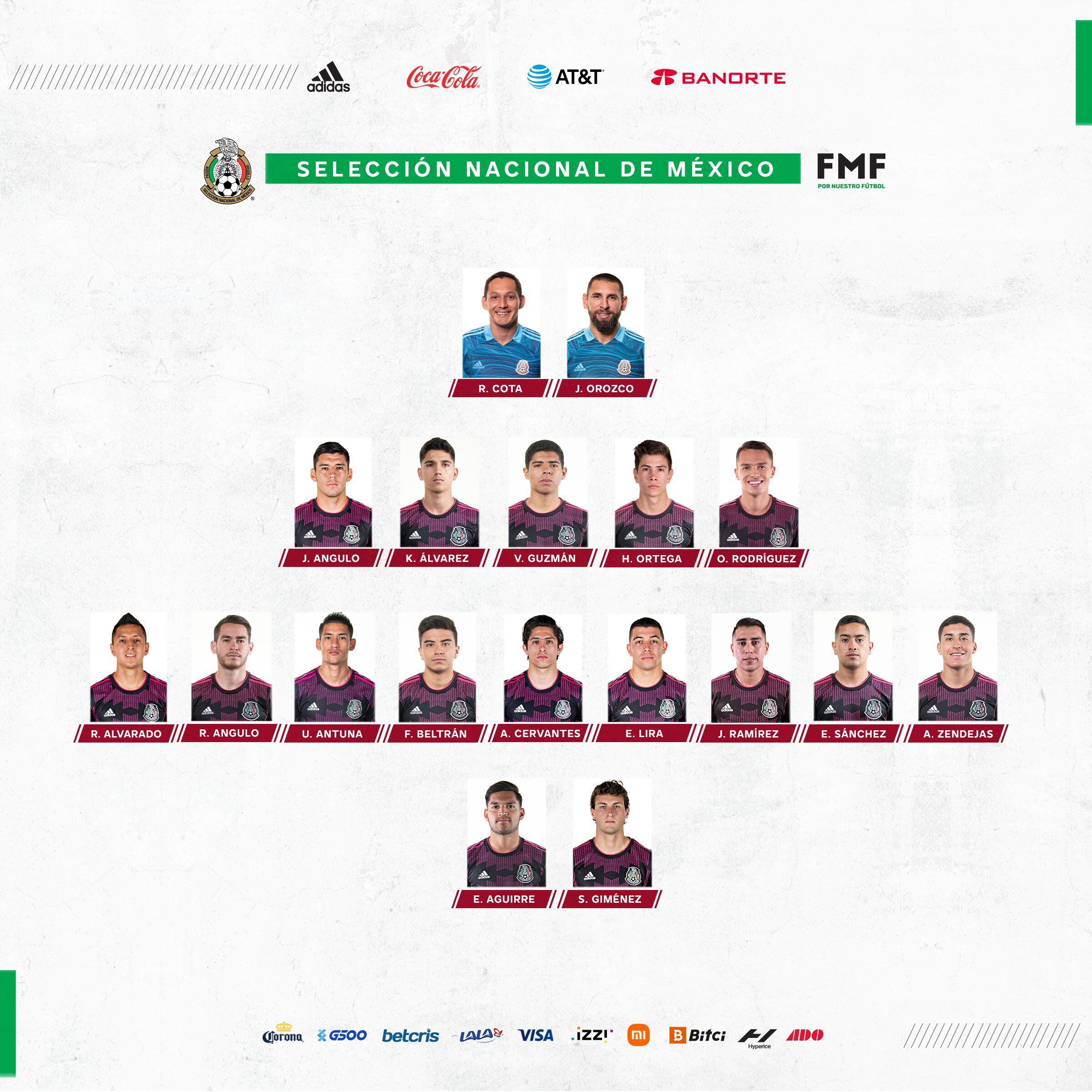 Convocatoria México vs Ecuador Foto: Twitter @miseleccionmx