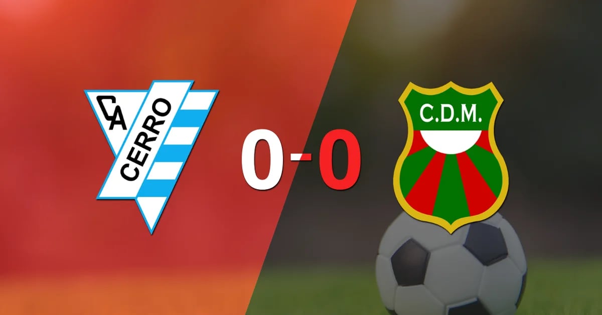 Without much emotion, Cerro and Deportivo Maldonado drew 0-0