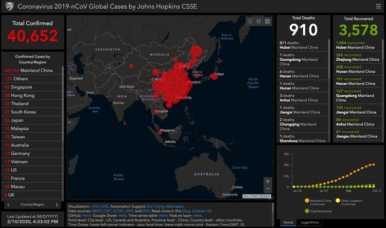La Universidad Johns Hopkins ha creado una visualización sobre el progreso del virus en el mundo sobre la base de estadísticas oficiales.