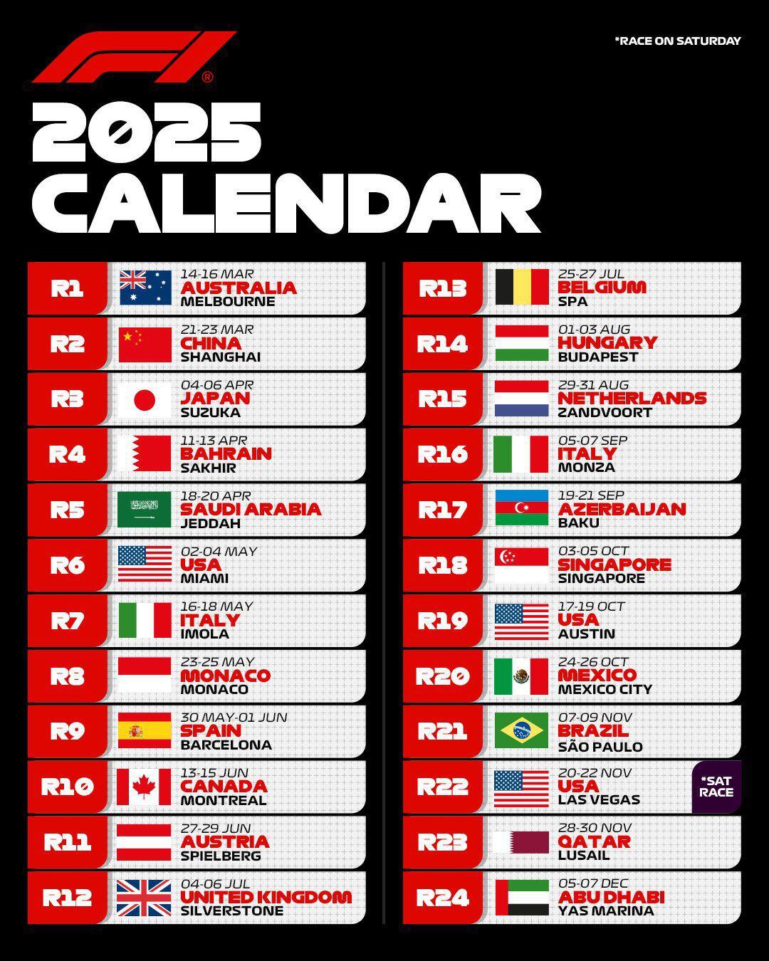 Calendario 2025 de la Fórmula 1 (F1)