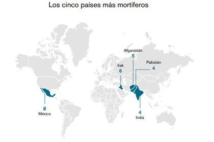 Los países con más periodistas asesinados