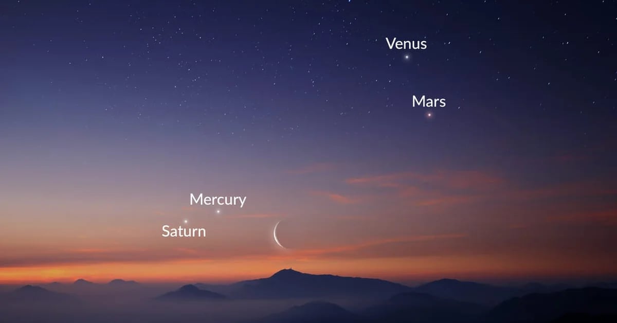 Four planets and the moon join in a great planetary conjunction