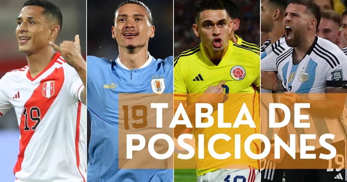2026 Qualifiers Standings Table Live: Argentina continue to lead and Peru ties Venezuela on 6