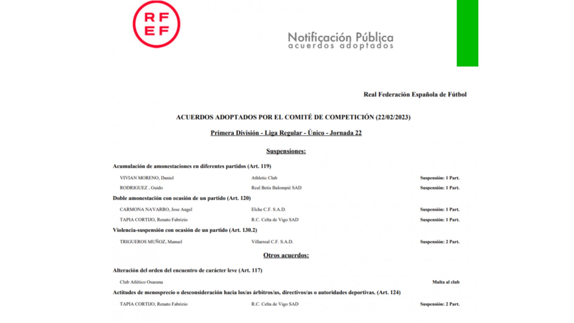 Resolución del Comité de Competición (RFEF).