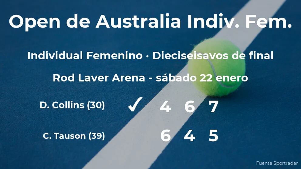 La Tenista Danielle Collins Se Clasifica Para Los Octavos De Final Del Open De Australia Infobae