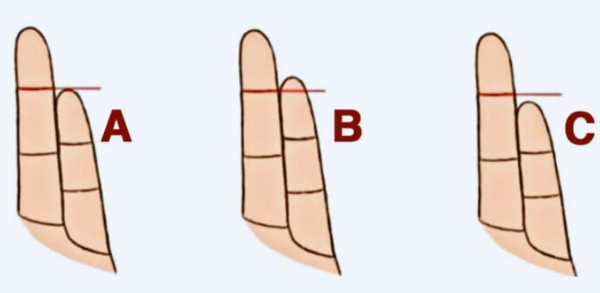 Visual test: the size of your little finger will tell you what