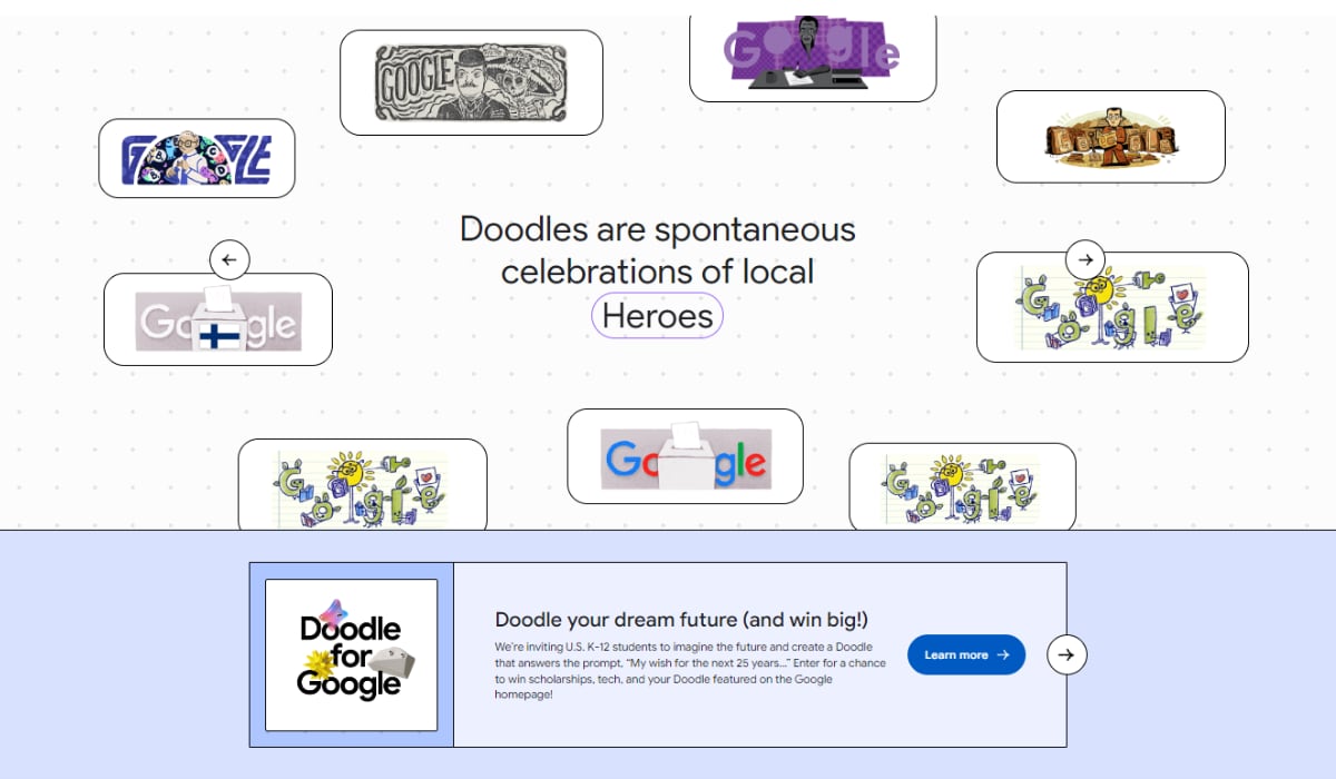 Al pulsar el botón 'Voy a tener suerte' se abre una ventana con la página de Doodles de Google. (Google)