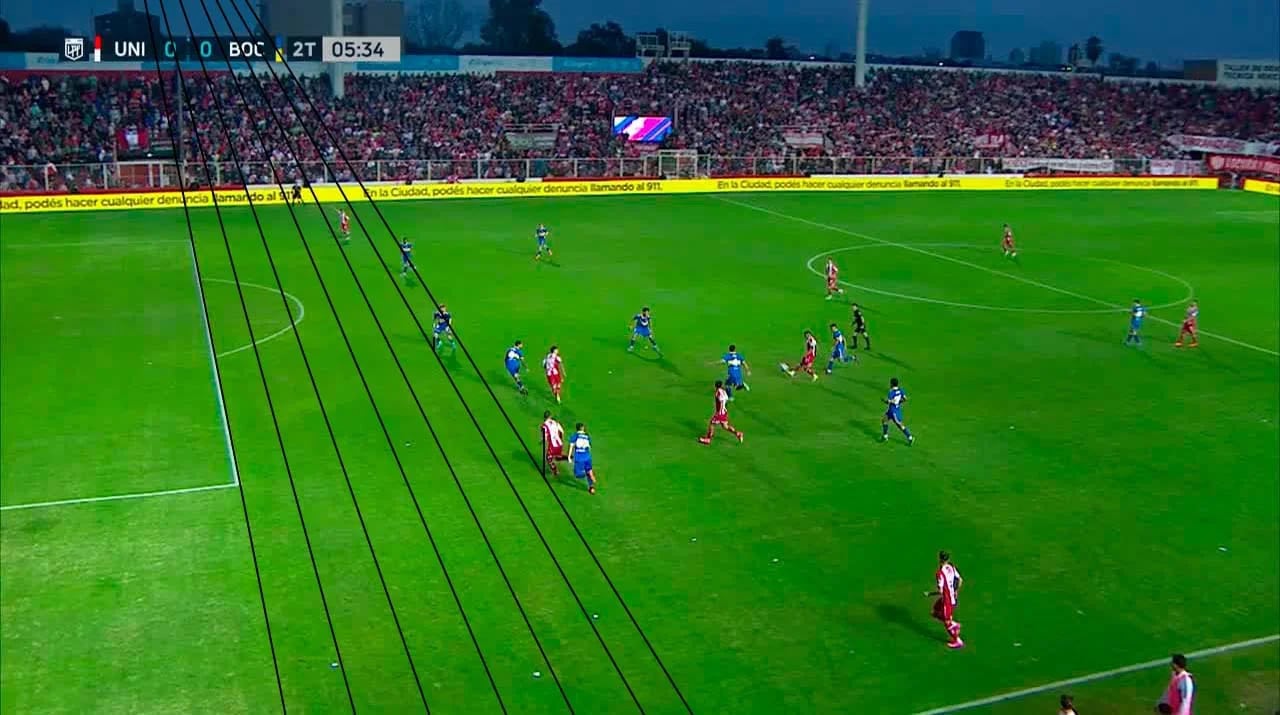 Un completo trazado de las líneas que permite interpretar la jugada del gol anulado a Unión (Crédito: Miguel Scime)