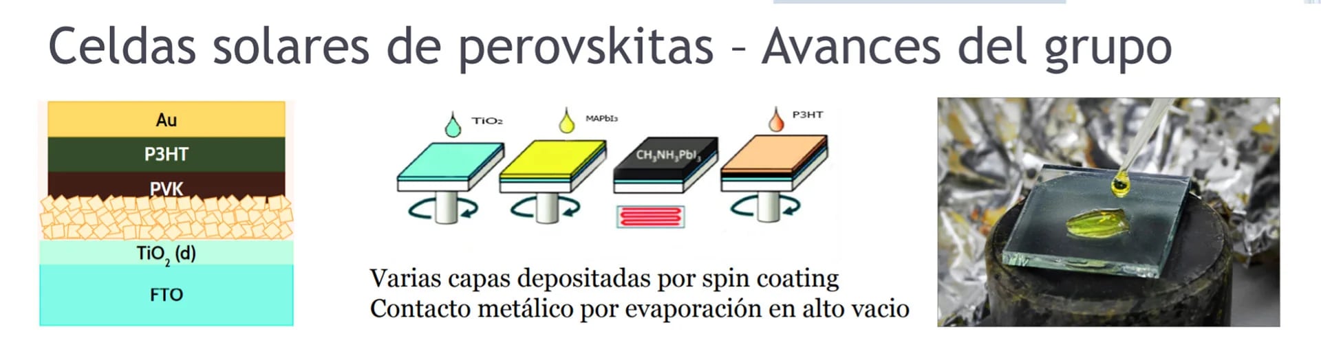 Estudios de la eficiencia de celdas solares de perovskita, por el equipo de la científica Dolores Pérez