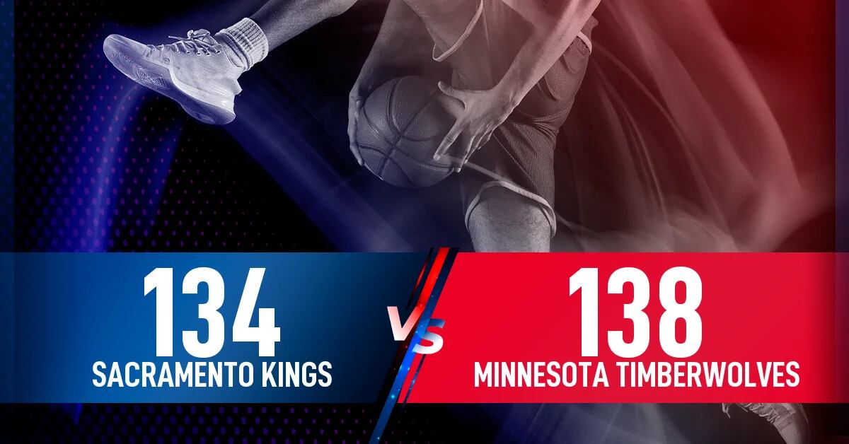 Minnesota Timberwolves win over Sacramento Kings 134-138