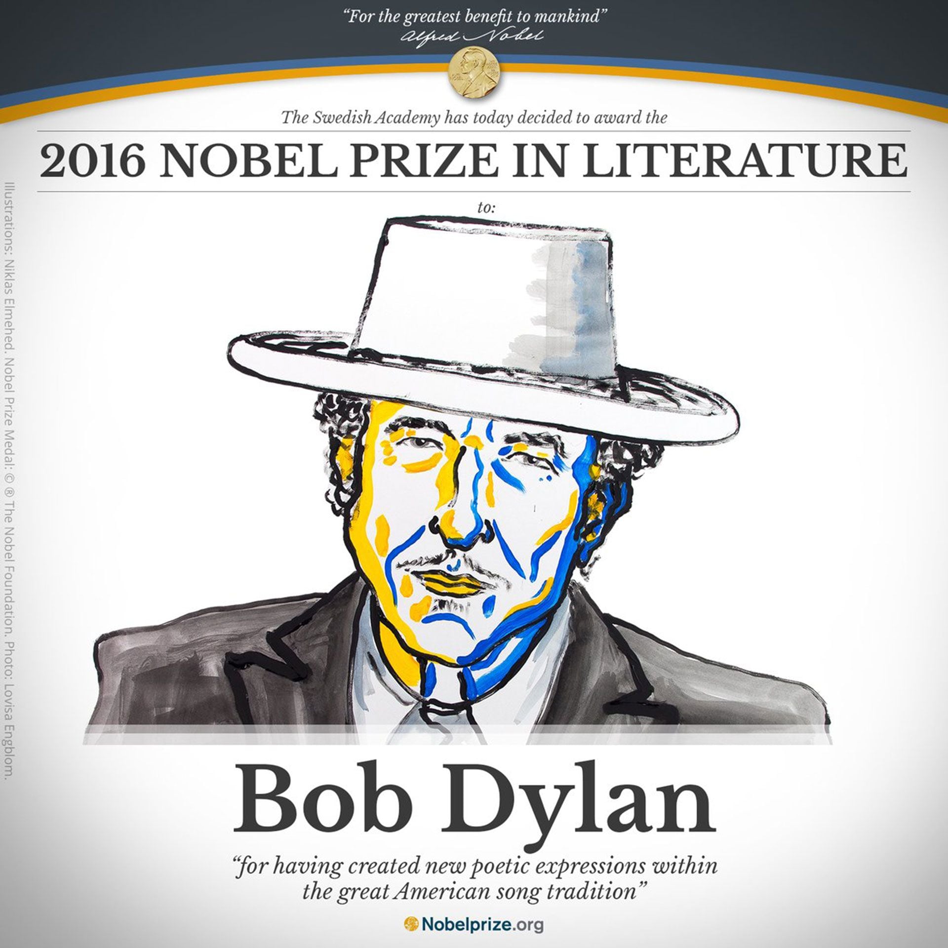Bob Dylan, Nobel Prize in Literature 2016.