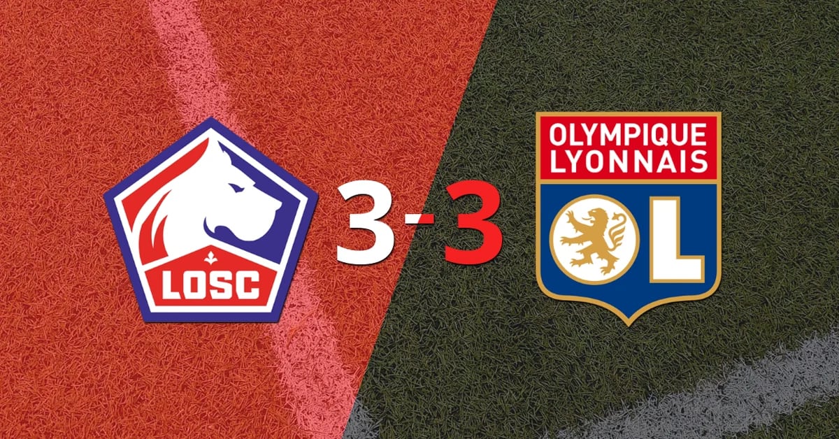 Despite Jonathan David’s hat-trick, Lille drew with Olympique Lyonnais