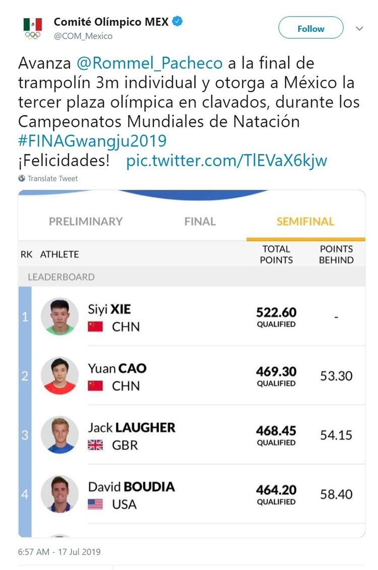El Comité Olímpico Mexicano festejó el pase a la final (Foto: Twitter)