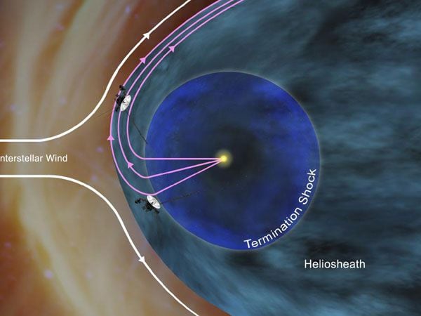 Cómo fue que la NASA recuperó contacto con Voyager 1, la nave espacial que  viajó más lejos que ninguna otra - Infobae