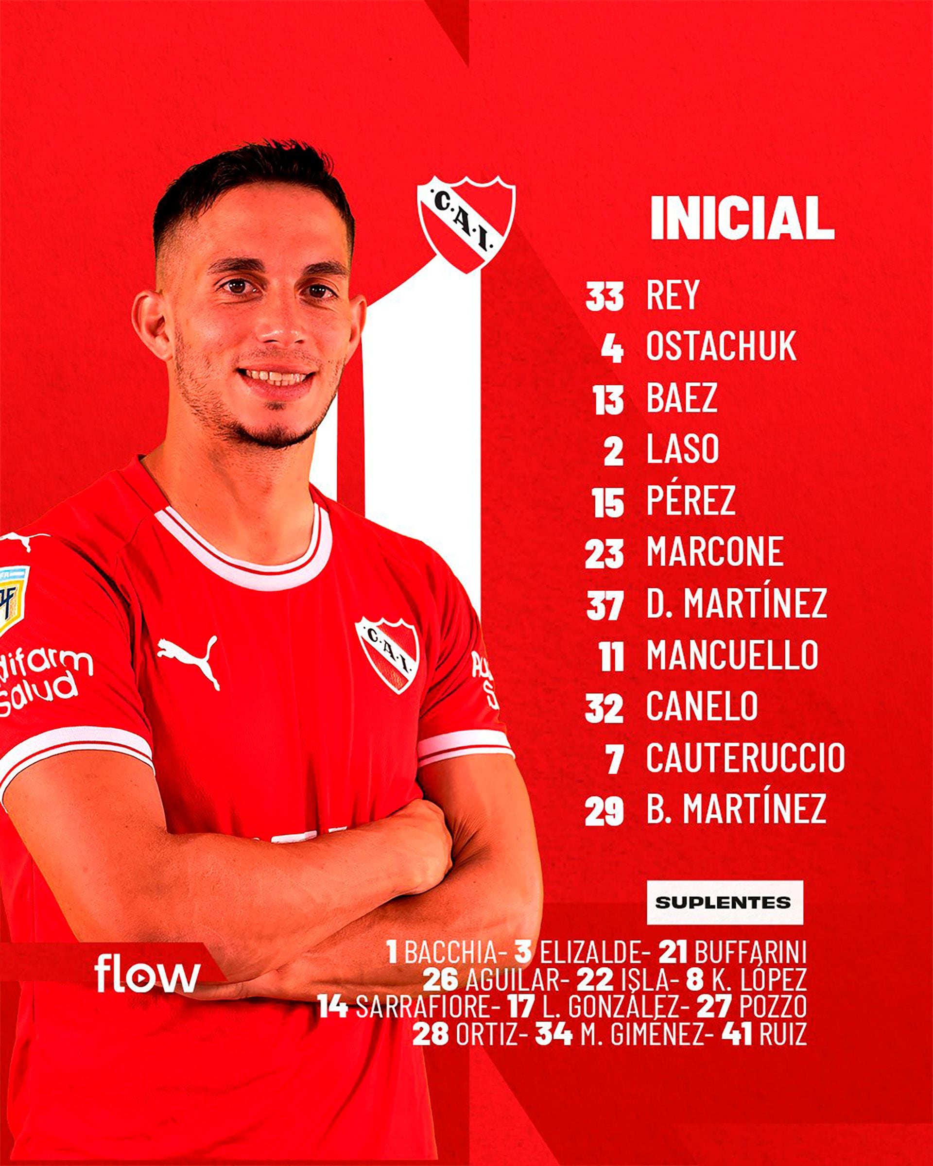 La formación de Independiente para enfrentar a Racing