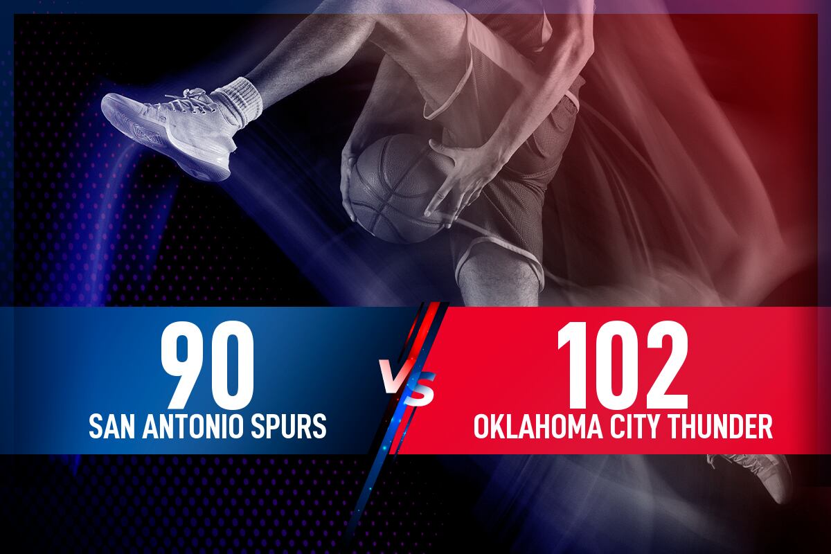 San Antonio Spurs - Oklahoma City Thunder: Resultado, resumen y estadísticas en directo del partido de la NBA