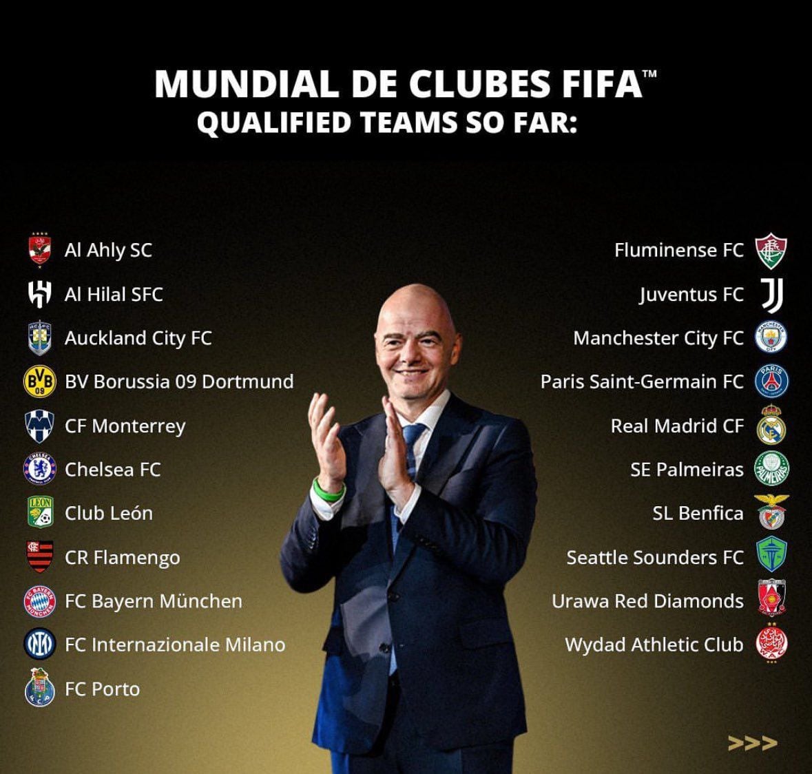21 clasificados al mundial de clubes 2025