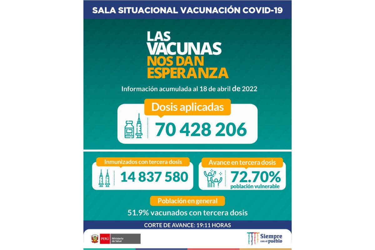 Inmunizados / Immunized (Spanish Edition)