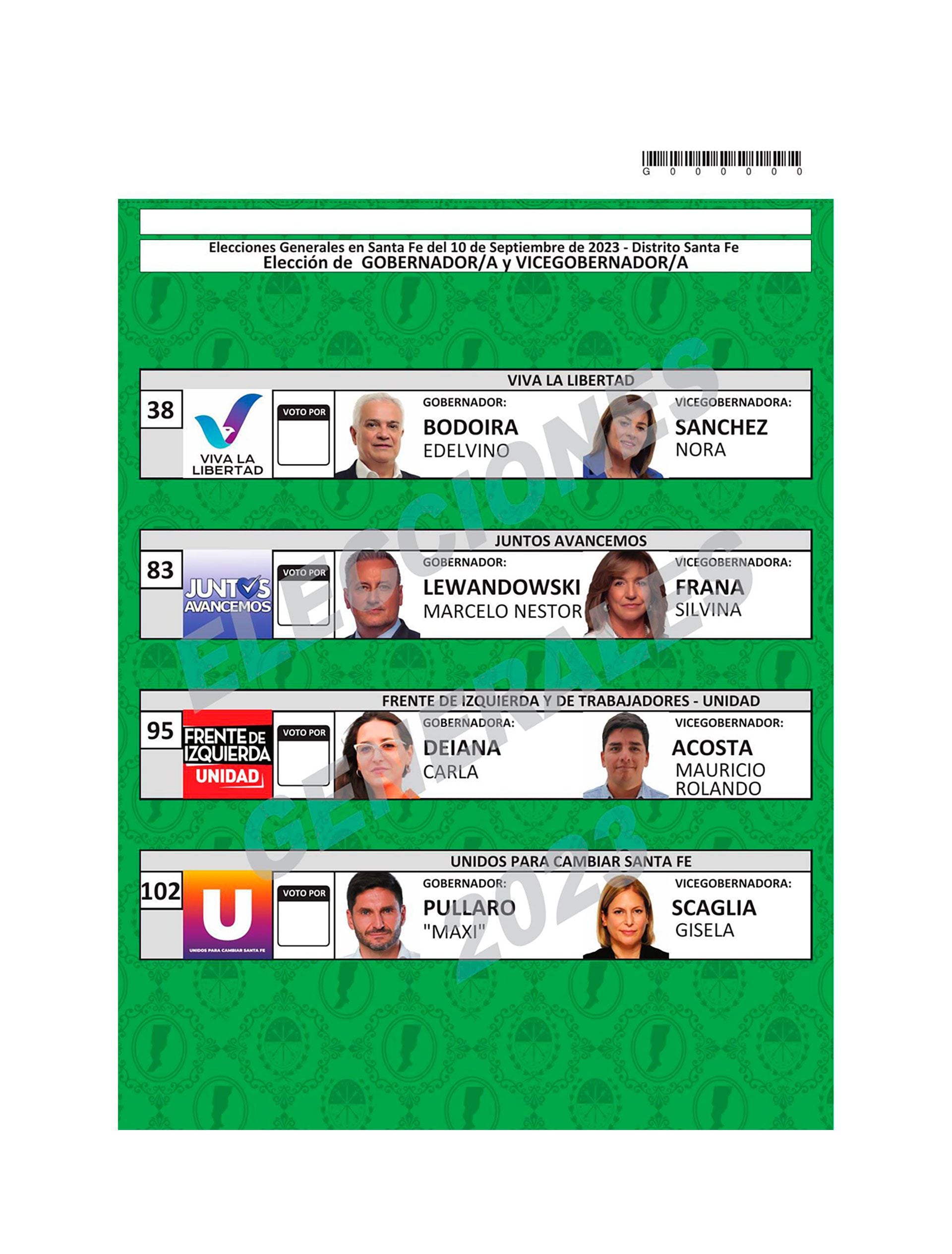 Boleta única papel usada en las elecciones provinciales de ayer en Santa Fe