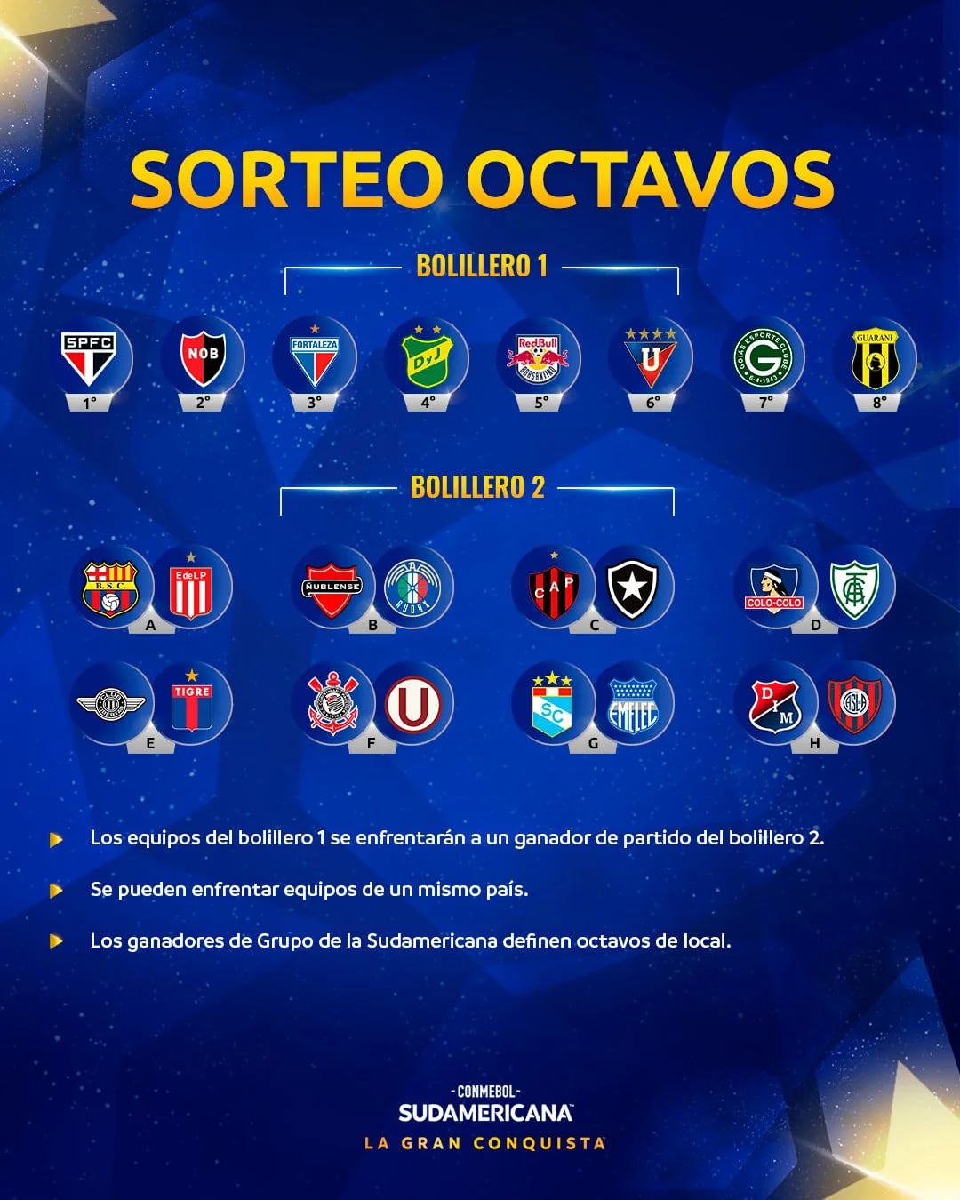 Las pautas del sorteo de la Copa Sudamericana