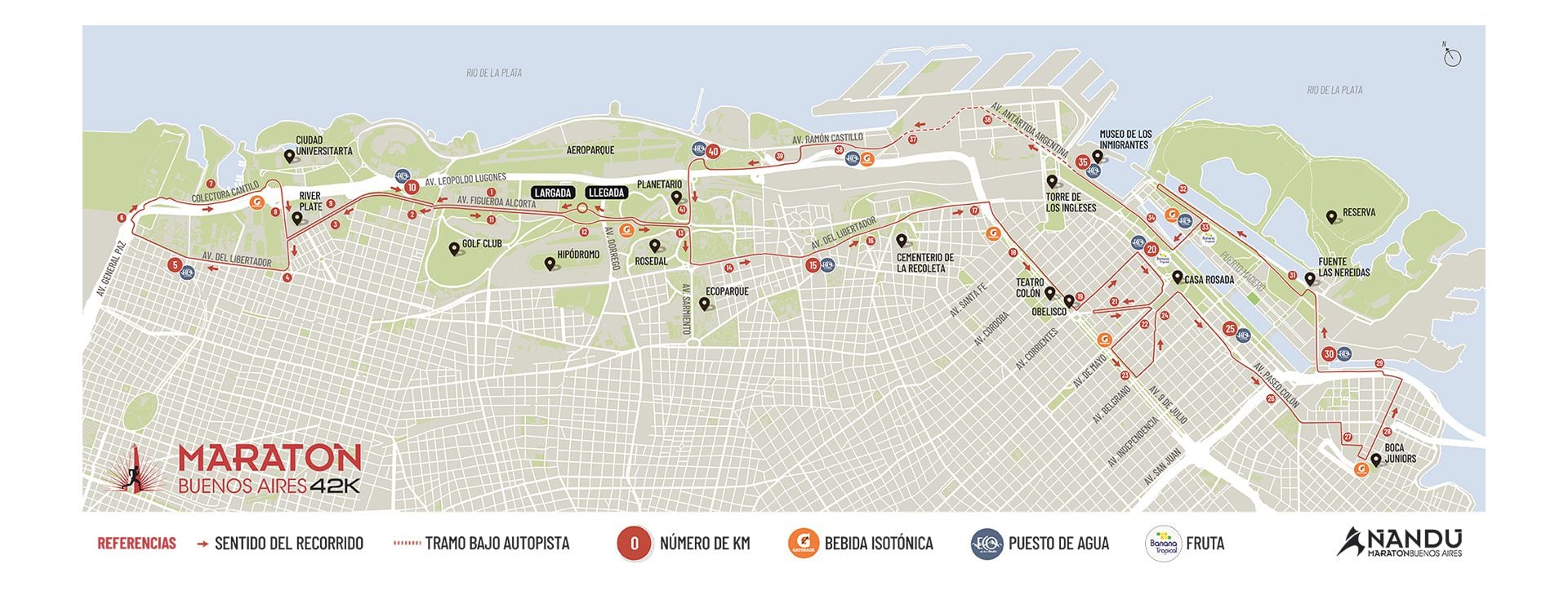 El mapa del nuevo circuito de los 42K de la Ciudad de Buenos Aires