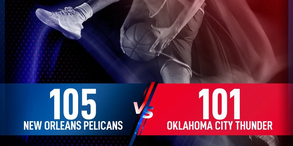 New Orleans Pelicans se hace con la victoria contra Oklahoma City Thunder por 105-101
